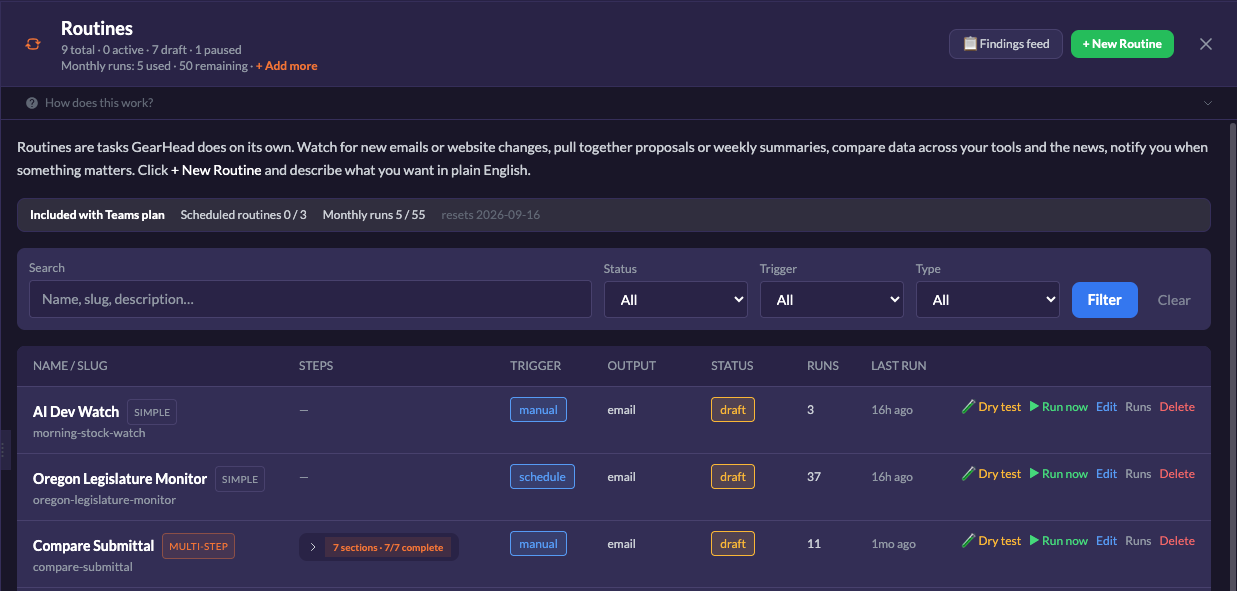 GearHead Routines panel with recurring workflows, schedules, and run controls